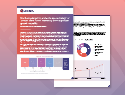 Combining Target List and White-Space Strategy For 'Bottom of the Funnel' Marketing Drives Significant Growth in Total Rx