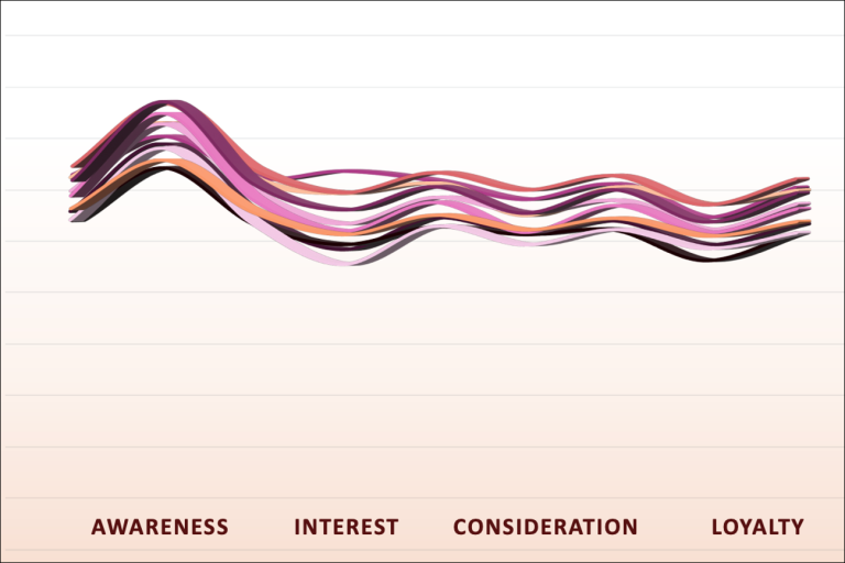 The $9.1B Blind Spot: Rethinking Women’s Health Marketing