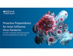 Proactive Preparedness for Avian Influenza Virus Pandemic: the Value in Innovative Science and Expertise for Vaccine Development at a Faster Pace
