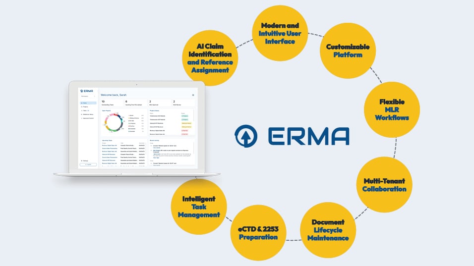 AI is Transforming MLR—but Flexibility is What Will Make it Work